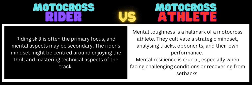 Mental Toughness and Strategy