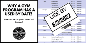 Why Gym Programs Have A Used By Date